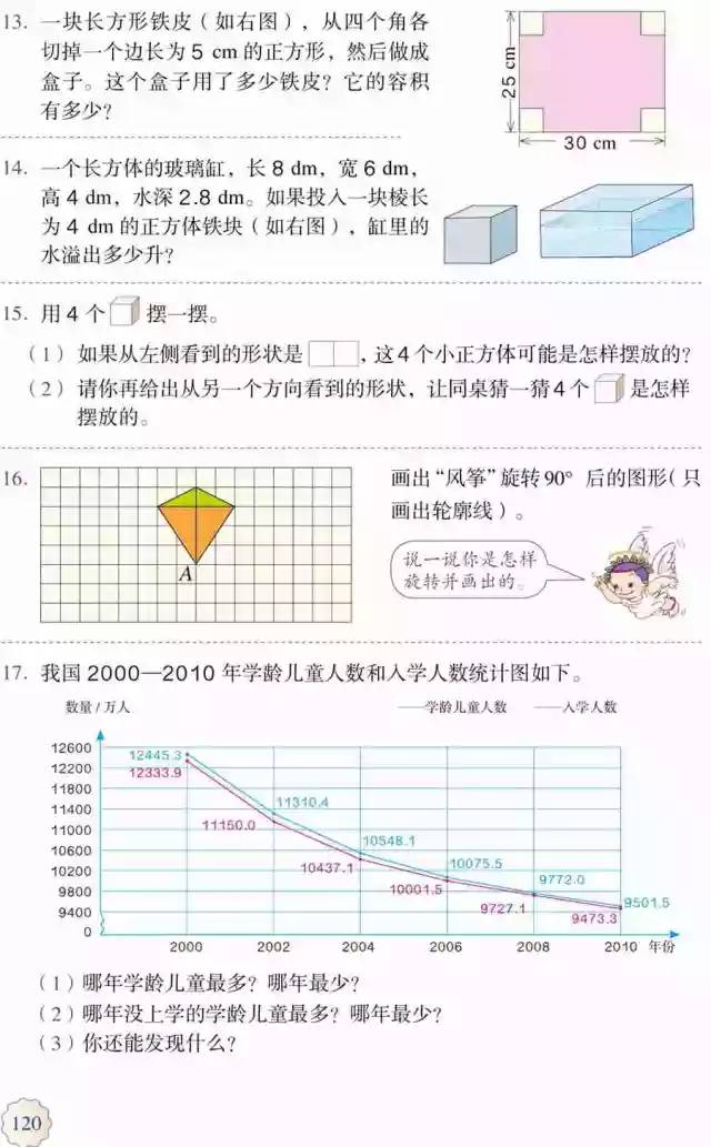 小学数学教材人教版