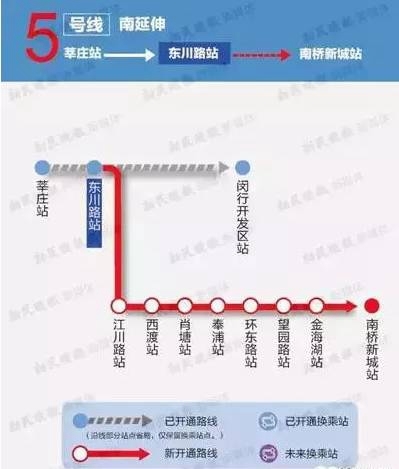 奉贤区导入人口_上海奉贤区(2)