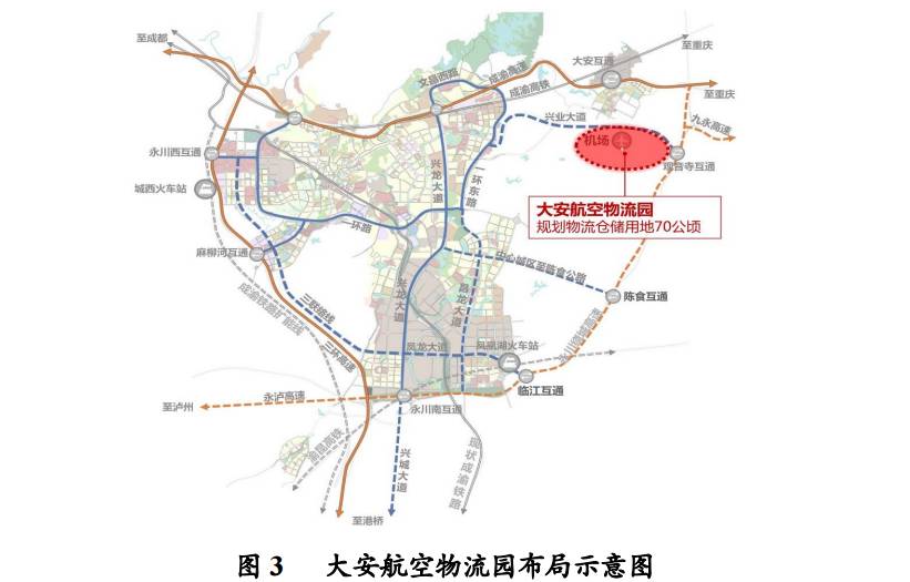 重庆三环高速公路,永川绕城高速公路和成渝铁路构成的交通网络, 规划