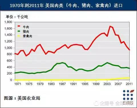 中国有几千万人口失调_中国地图(2)