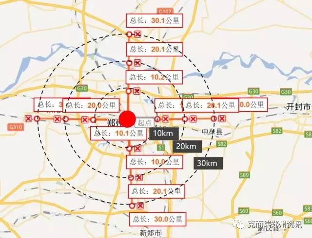 截止2016年底,郑州市常驻人口统计数据为972万人(实际早已超过千万