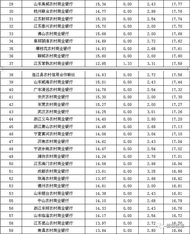 江苏城市经济总量排名第几位_江苏地图(3)