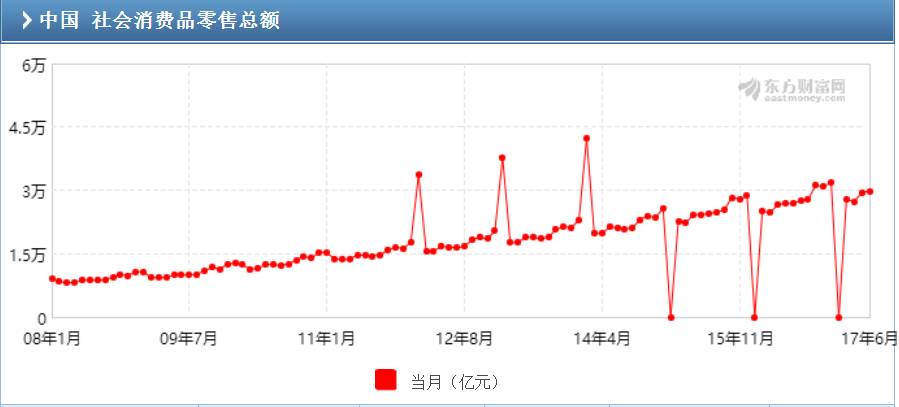 py是gdp_数据出炉,中国GDP或2028年赶超美国,专家:谨防白宫发动战争维...