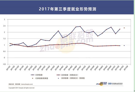 重庆gdp2020三季度总税收_2020年前三季度GDP总量前十城市出炉,重庆取代广州列第四(2)