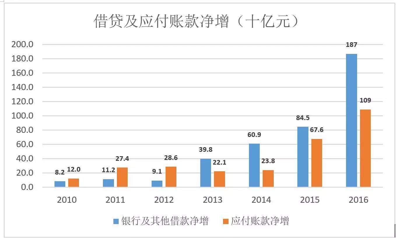 乐氏人口_物是人非的乐视网连续涨停 这是博谁的傻