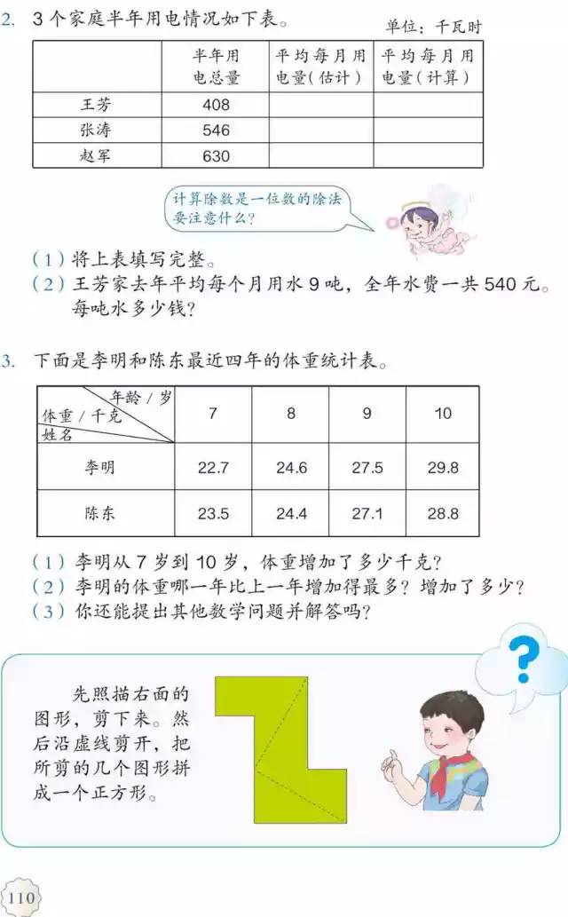 小学数学教材人教版