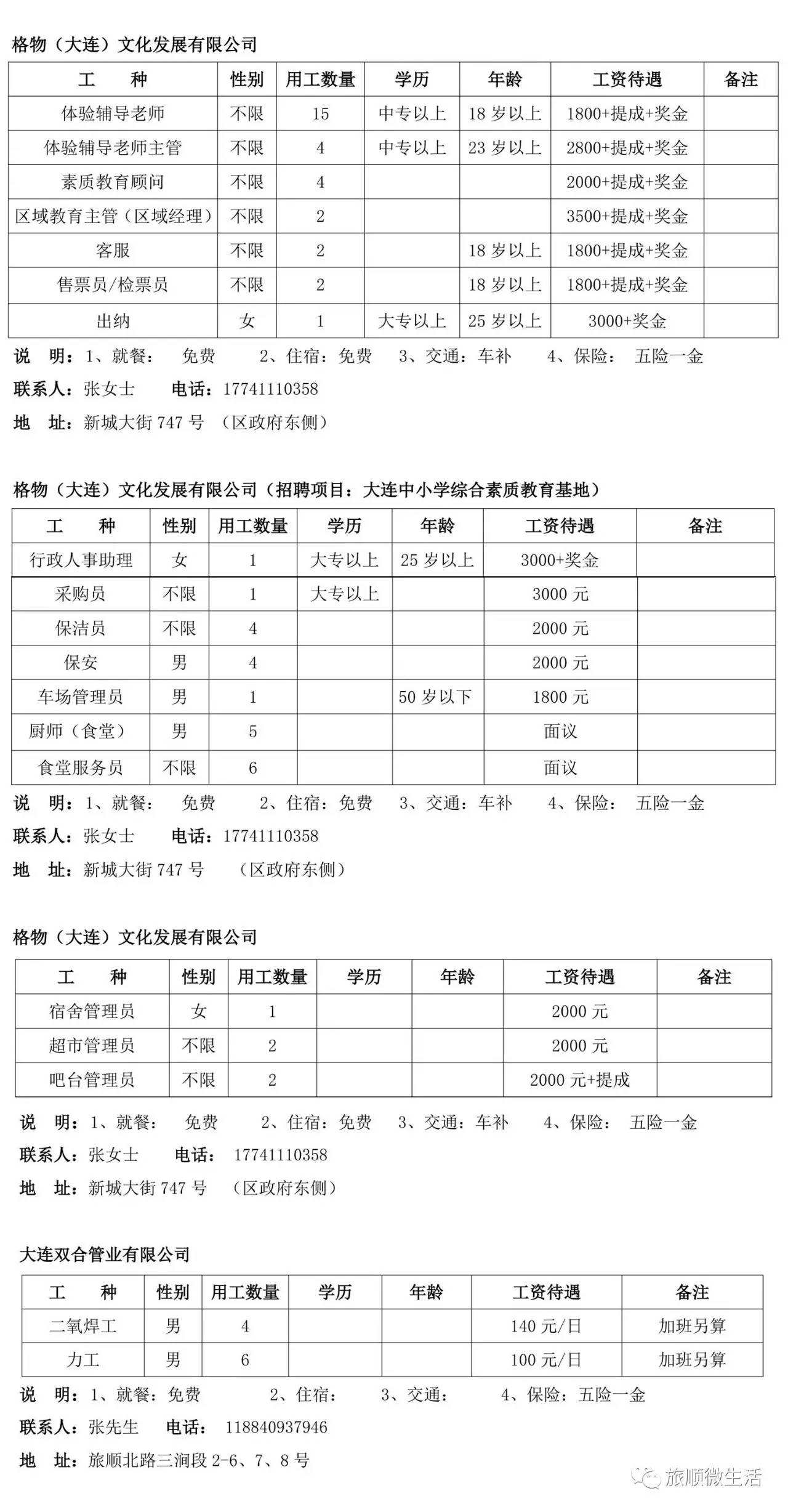 旅顺招聘_旅顺最新招聘信息..(3)