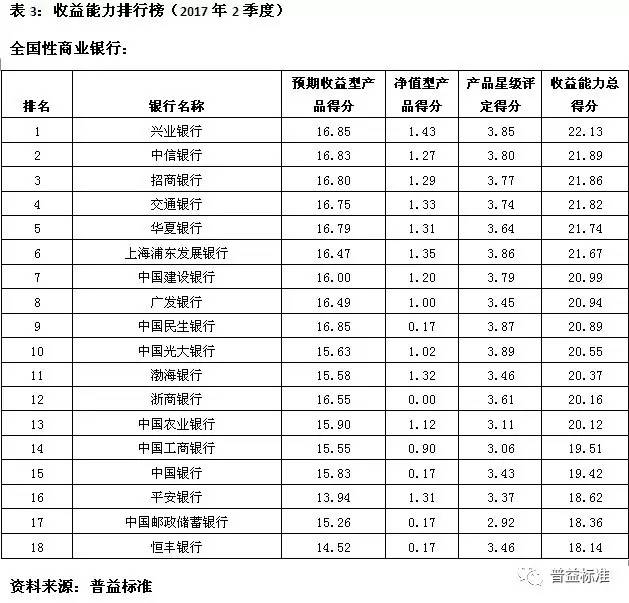 江苏城市经济总量排名第几位_江苏地图(3)