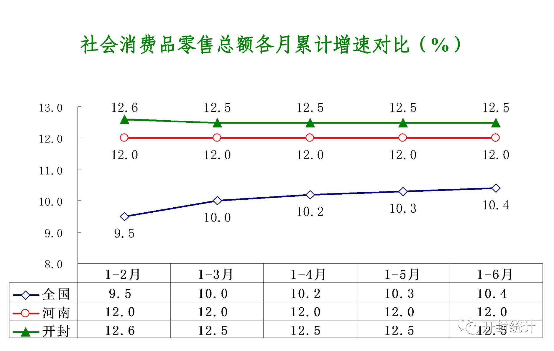 2017年开封经济总量_开封开港经济带规划图