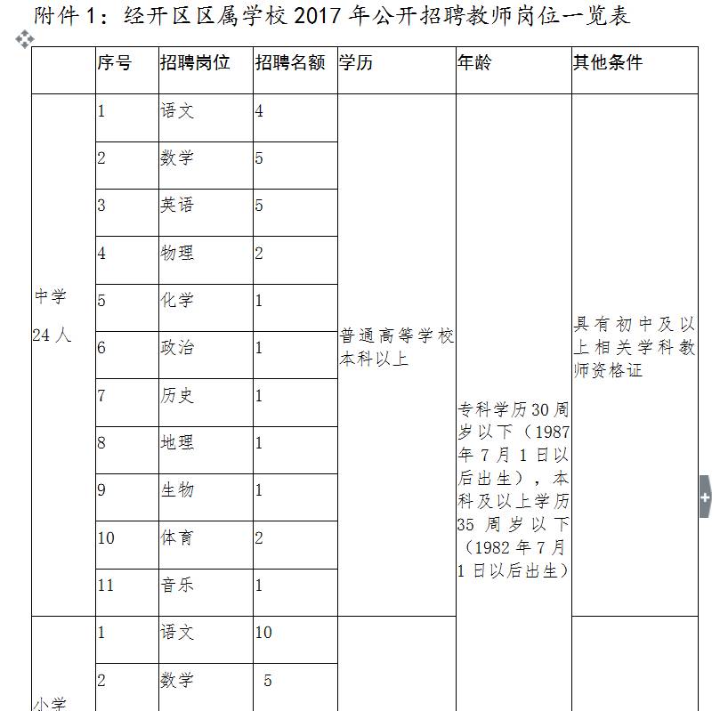 新乡经济总量2017_新乡职业技术学院