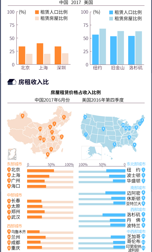 南京人口净流入_河南洛阳市和广西南宁市今年GDP将继续超4000亿元,差距将会拉