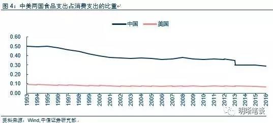 GDP与税收之间的关系_税法税收税制关系图