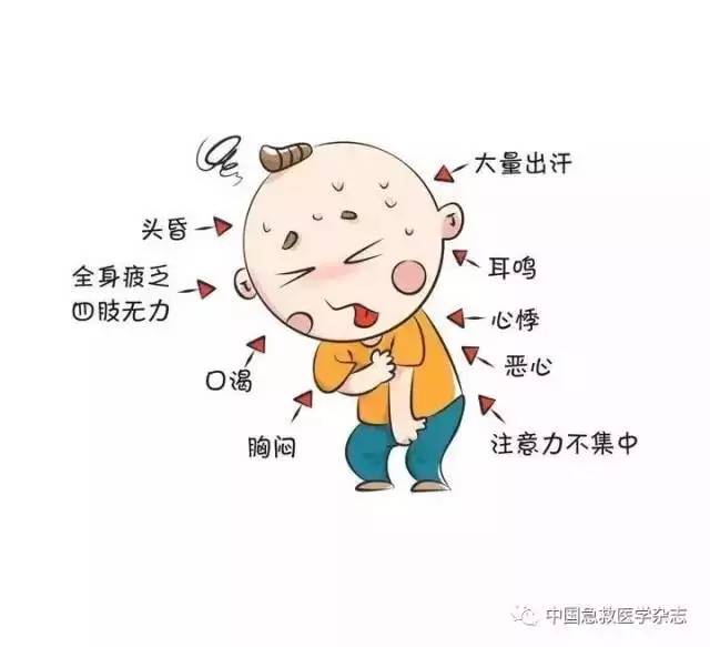 中暑急救知识指南