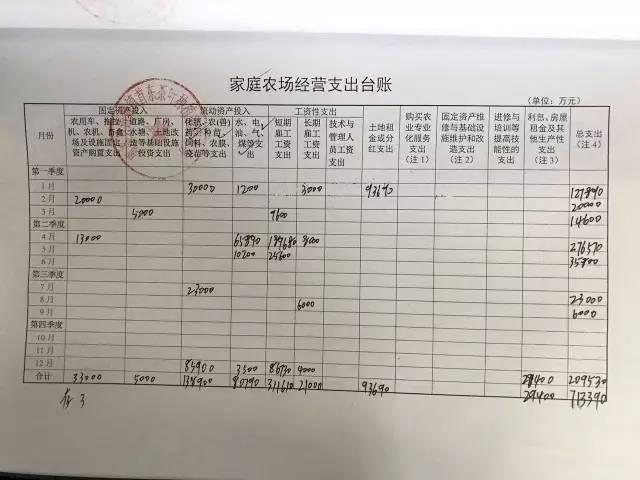 实践|千里之行,始于足下 ——经济与管理学院暑期社会实践风采拾粹