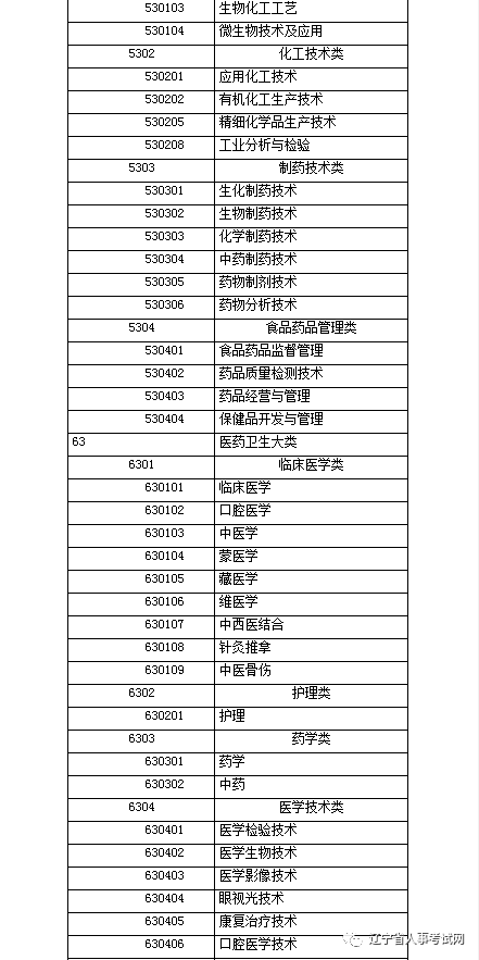 药剂师招聘信息_执业药师待遇怎么样 看完最新执业药师招聘信息你有什么感想