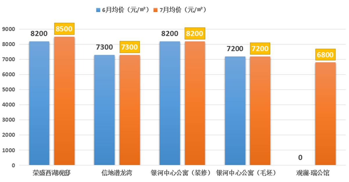 蚌埠gdp吧(2)