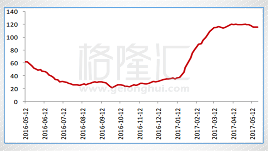 浙江gdp偏高还是偏低_最新 浙江11市GDP,杭州又是第一(3)