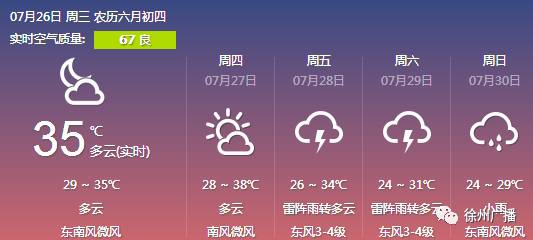 徐州气象发布雷电黄色预警,沛县已经下了 徐州要降温啦 