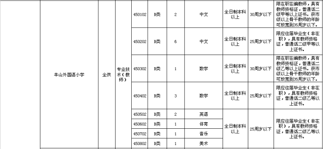 2017息县人口_丹水北上三年 中原1800万人尝甘甜