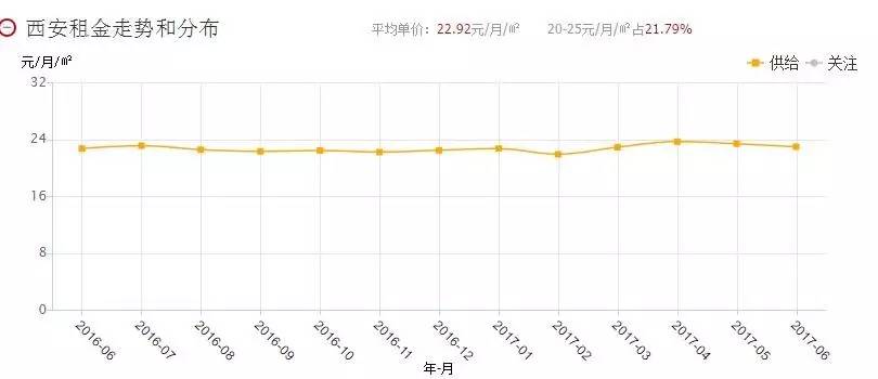 个人交的租金gdp_英国的租金收入如何缴纳个人所得税