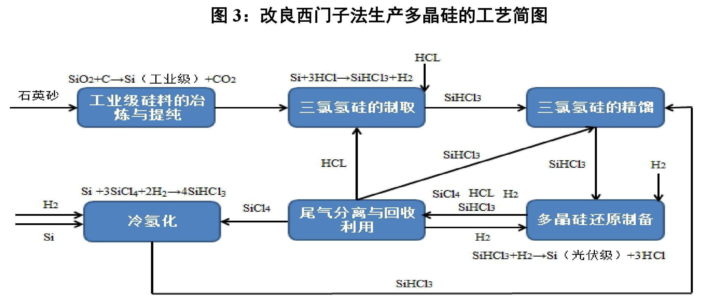 山阴县GDP年收入多少亿_山阴县县长张丽娜(3)