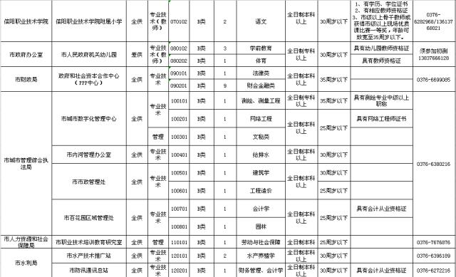 2017息县人口_丹水北上三年 中原1800万人尝甘甜(2)