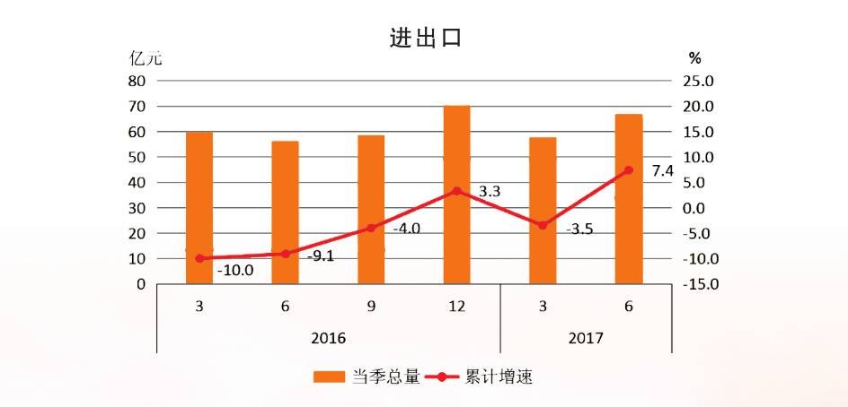 宜兴gdp_宜兴去年GDP排名县级市 千亿俱乐部 第六位