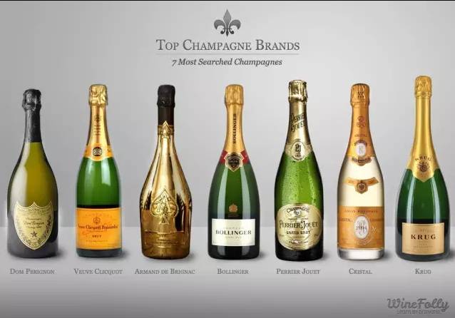 clicquot),黑桃a香槟(armand de brignac),堡林爵香槟(bollinger)