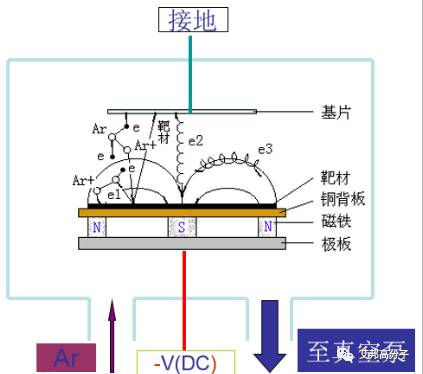 防指纹的原理_容易看到清晰的指纹纹路,为了能达到所谓理想的防指纹的效果,那些防指纹手机