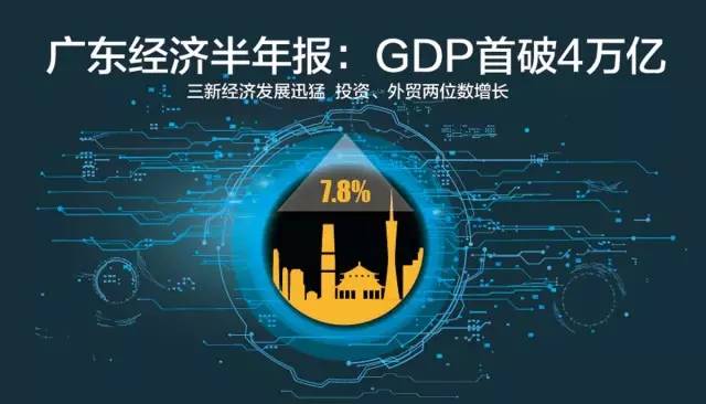 山东gdp首破4万亿_上半年广东GDP首破4万亿 投资 外贸两位数增长