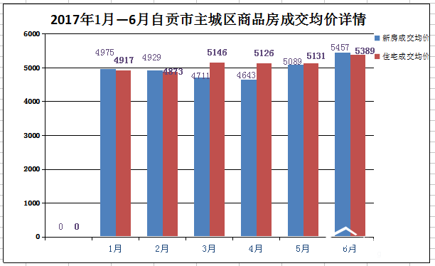 半导体和gdp哪个发展好_IC Insights下修今年半导体业成长率至 1(3)