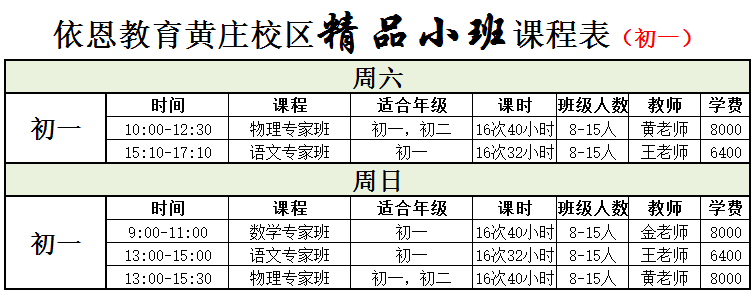 为孩子们准备了多个时段,多个级别的语文,数学,英语,物理,化学等课程