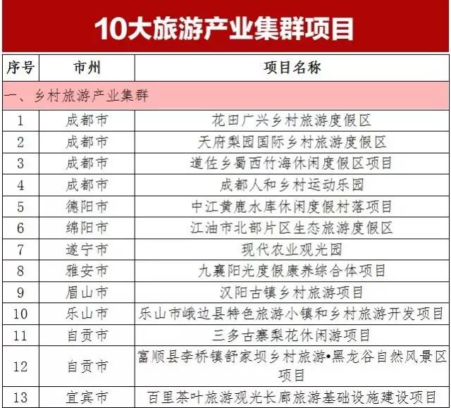 凉山人口有多少_它是中国最穷的地方,是香格里拉的10倍美,却连四川人都不知道(2)