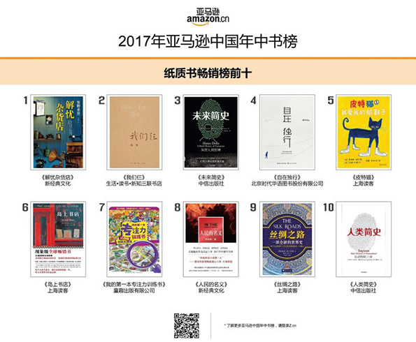 2019年图书销售排行榜_少儿图书销量排行榜 suv销量排行榜前十名