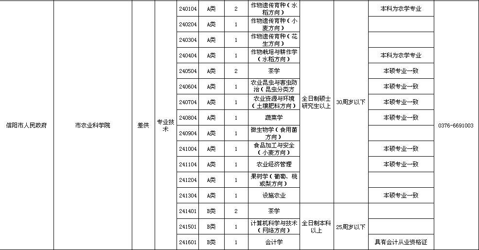 2017息县人口_丹水北上三年 中原1800万人尝甘甜(3)