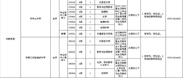 2017息县人口_丹水北上三年 中原1800万人尝甘甜