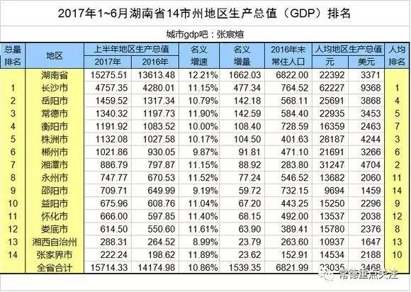 常德gdp排名2021_2021年常德元宵节灯会