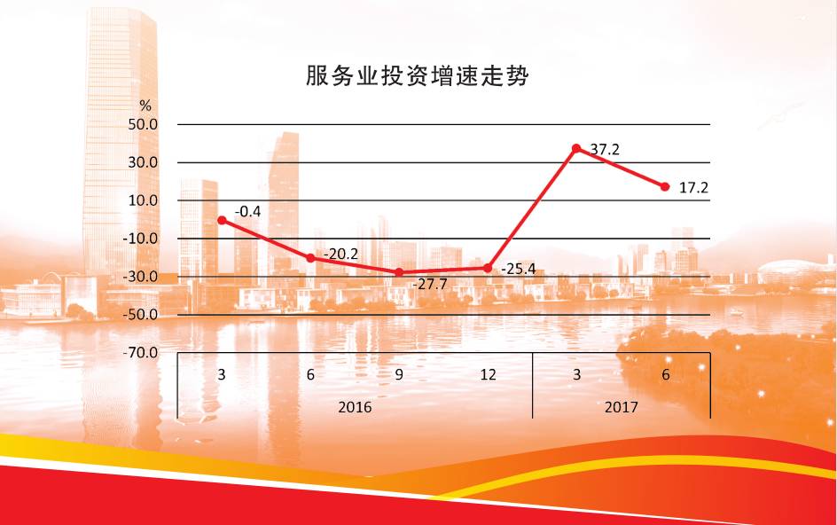 宜兴gdp_宜兴去年GDP排名县级市 千亿俱乐部 第六位