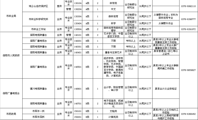 2017息县人口_丹水北上三年 中原1800万人尝甘甜