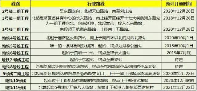 蒙城近20年的人口变化_蒙城近年来的变化