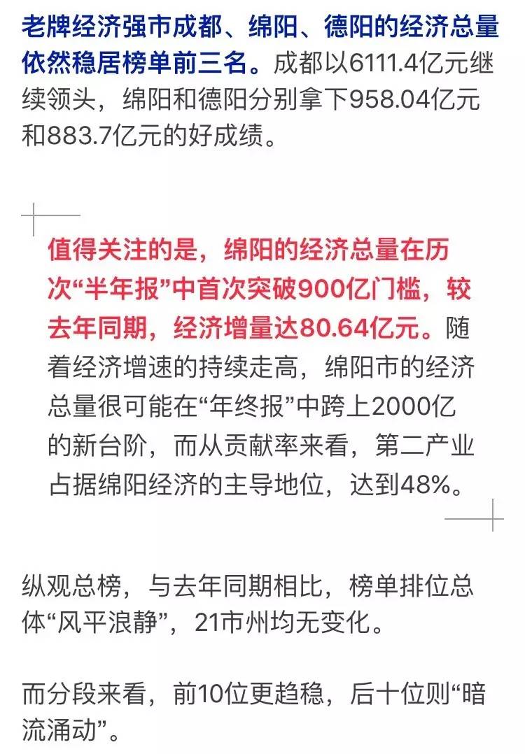 连云港2000年gdp排名_近30年来,江苏各城市的GDP排名都有哪些变化 扬州...(3)