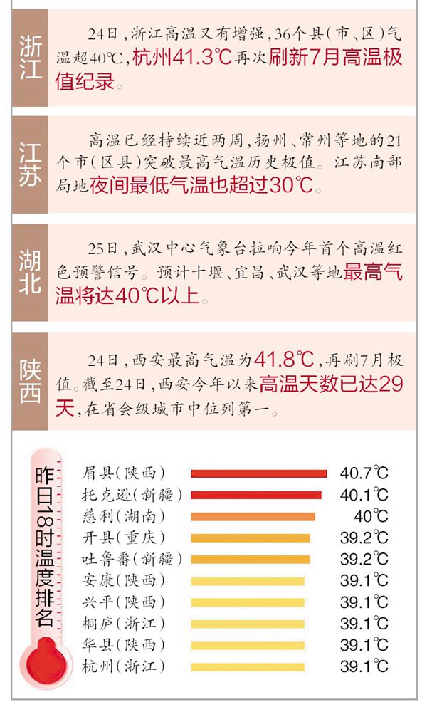 5000人口日供水多少吨