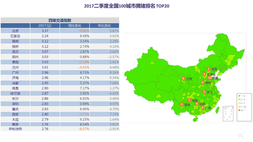 一线城市人口数量_杭州超越北上广深 一线城市大战即将开始