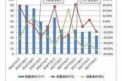 2017年上半年北京市gdp_北京市地图(2)