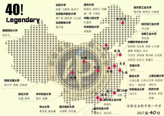 合肥现人口_合肥 你十年前的样子惊到我了