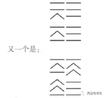 李学勤:清华简《筮法》与数字卦问题