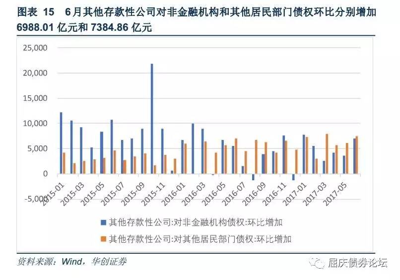 信贷支出为什么计入gdp_研发支出计入GDP后 广东GDP增量最多 北京增幅最大(2)