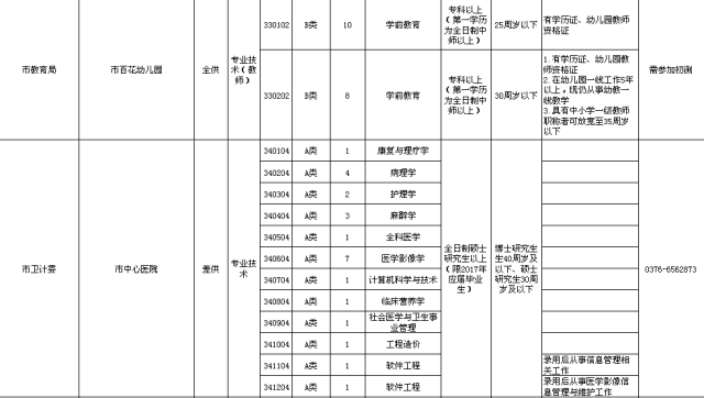 2017息县人口_丹水北上三年 中原1800万人尝甘甜(2)