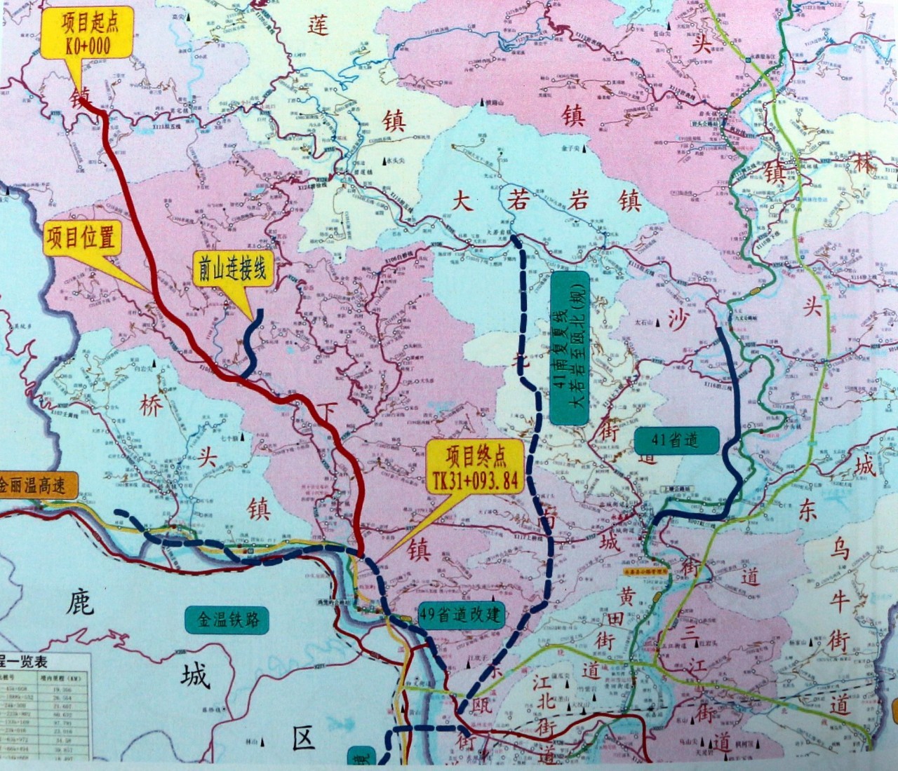 【工程进度】永嘉巽宅至桥下段公路,桥下至桥头段改建