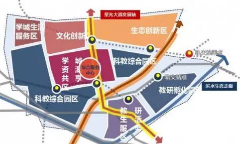 徐州规划建设的"潘安大学城"已初见雏形,相信